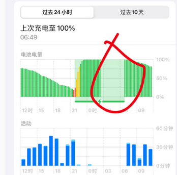 龙海苹果授权维修店分享iPhone夜间自动关机 